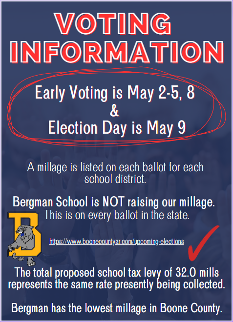 Voting Info