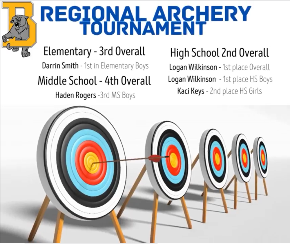 Archery